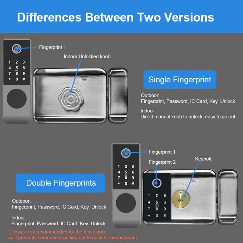Acciaio Inossidabile Doppia Impronta W7 Cancello Esterno Impermeabile TT Lock/ Tuya Smart Door Lock Serratura Elettronica Digitale Serratura