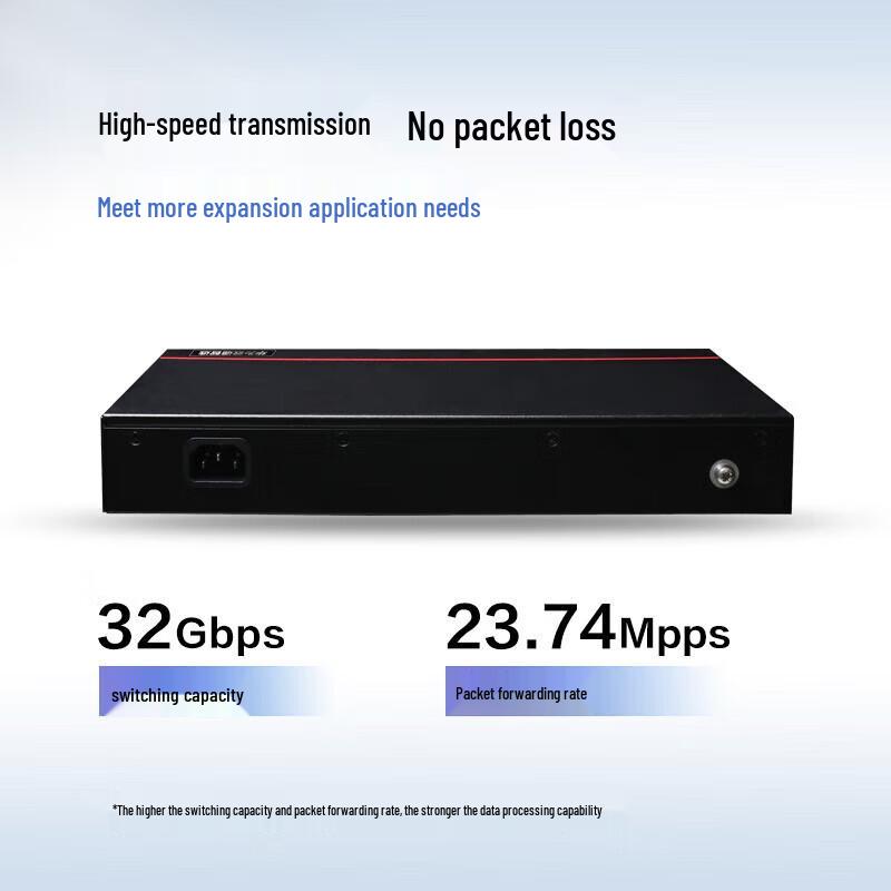 Huawei S1730S-L16T-A2 16-Port Gigabit Unmanaged Switch