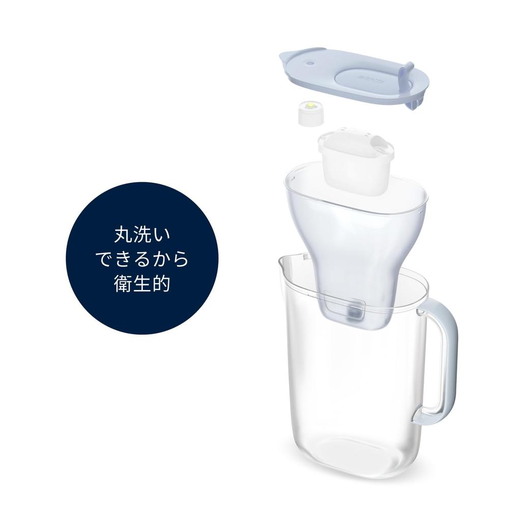 Brita Water Filter, Pitcher Type, PFOS/PFOA Removal Tested, Filtered Water Capacity: 1.15L (Total Capacity: 2.2L) [Genuine Japanese Product] Includes