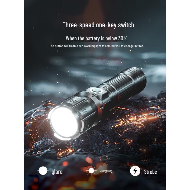 Woltersen Rechargeable Zoom LED Flashlight