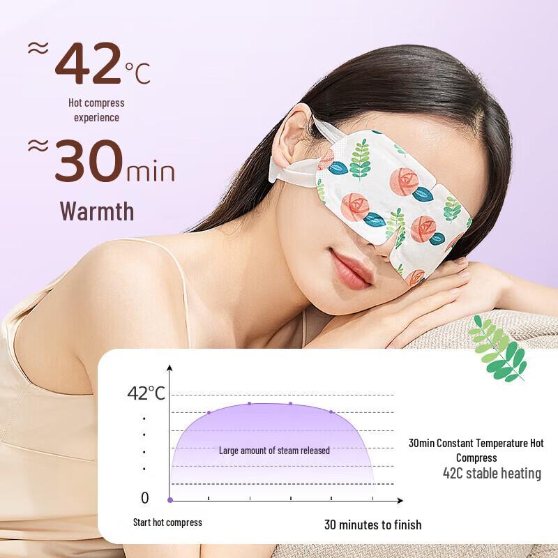 Kangaroo Doctor Steam Eye Mask
