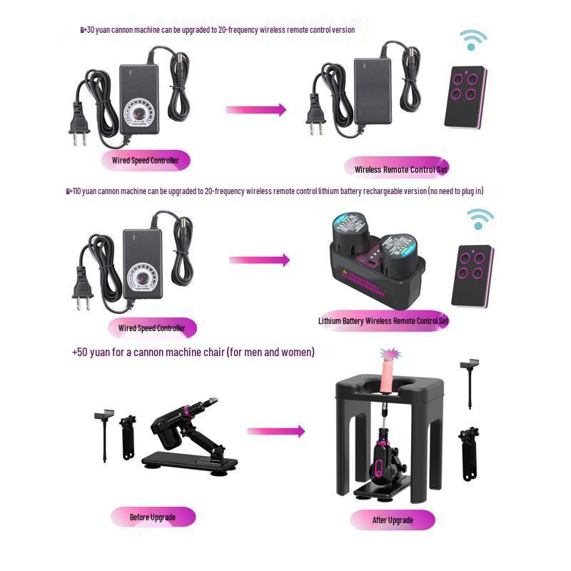 Compact Automatic Telescopic Pile Driver for All Genders - Realistic Three-Hole Phallus SM Device