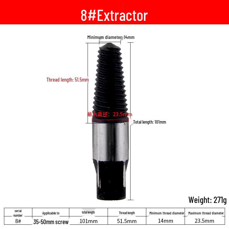 Reverse Thread Valve and Pipe Repair Tool
