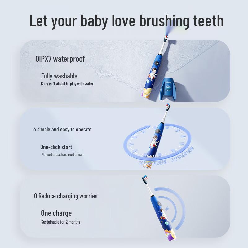 Ebonee C6 Children's Sonic Electric Toothbrush CN plug (adapter included)
