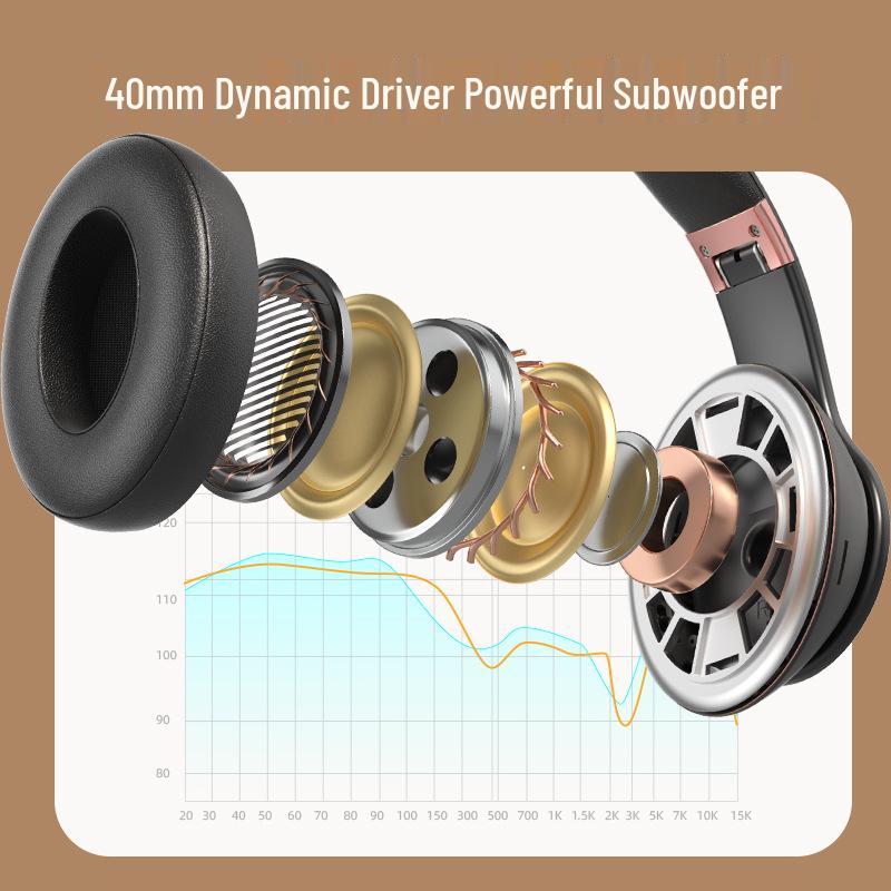 Over-Ear Wireless Bluetooth Headphones with Deep Bass for Sports & Gaming