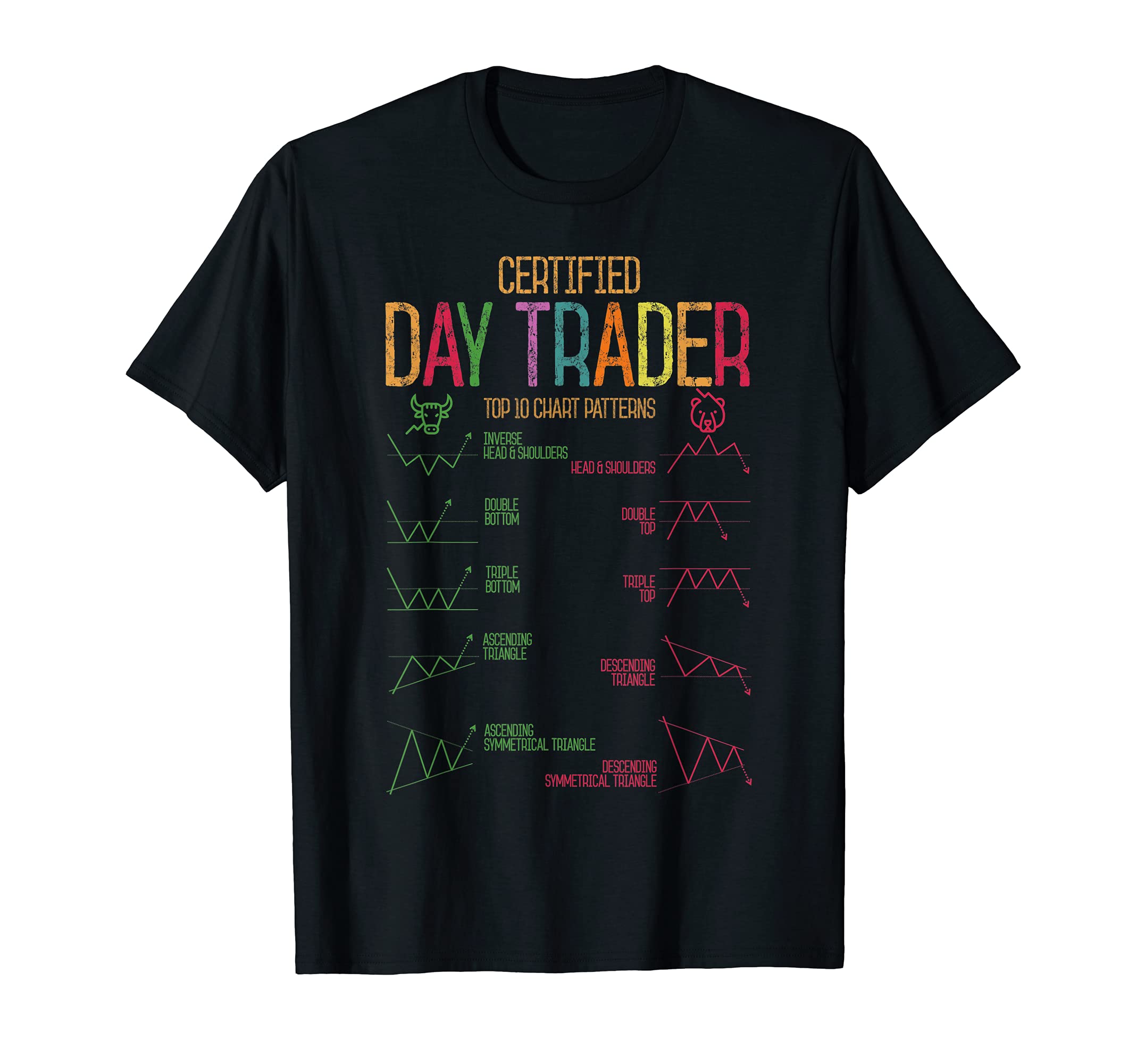 

Day Trader Swing Trading Stock Investor Forex Chart Pattern T-Shirt