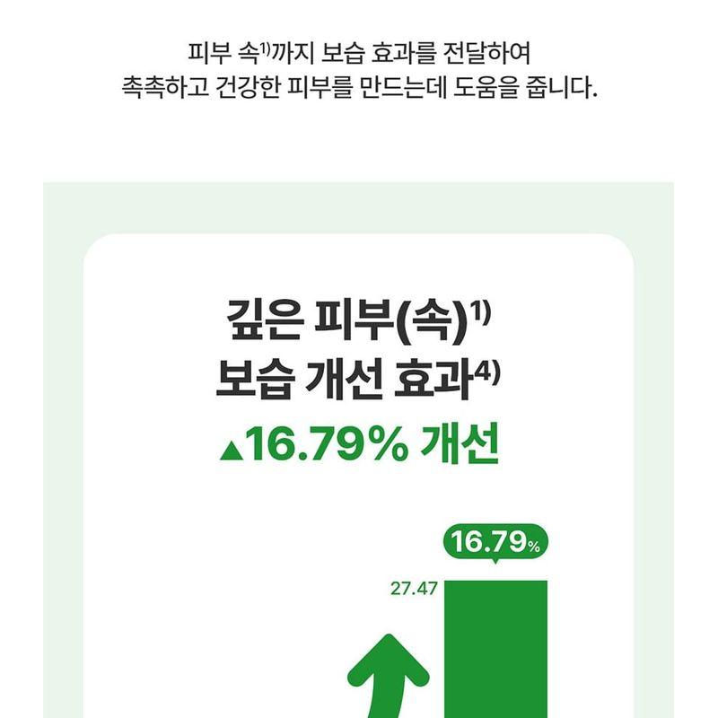 Dr. Bio - ECO Moisturising Lotion Jumbo