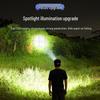 Tianhuo Ultra-Bright Rechargeable Headlamp