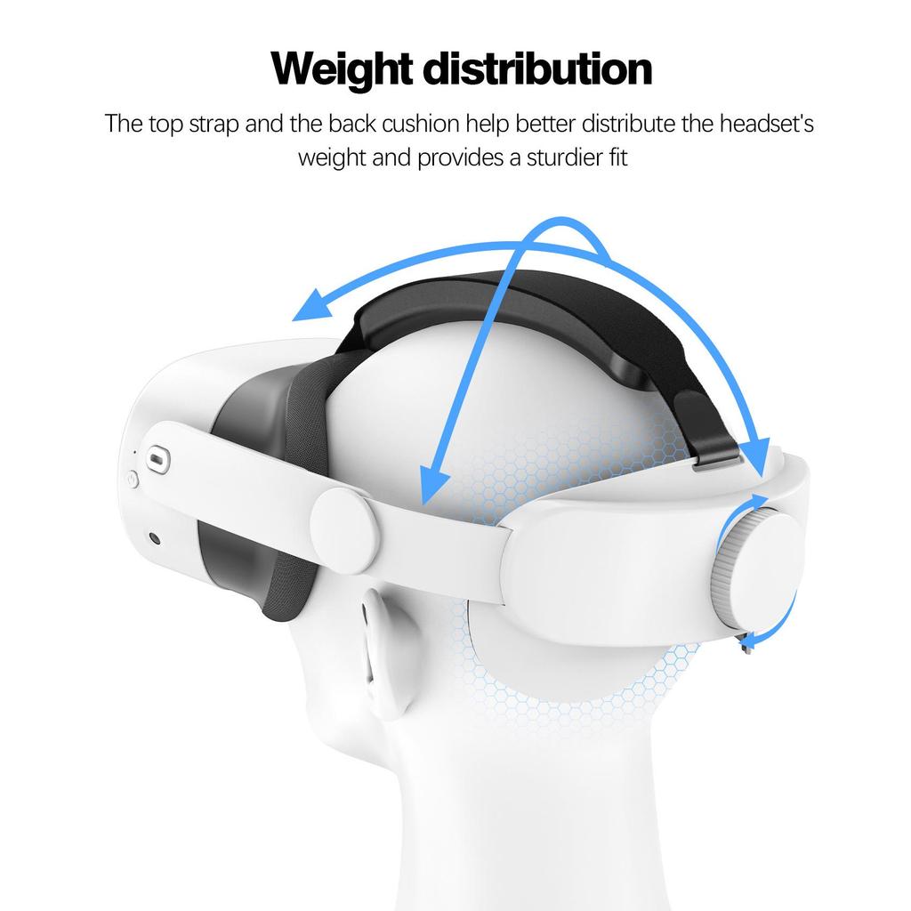 Meta Quest 3 S Elite Headset & Headband with Smart Eye Lens - Accessory Kit
