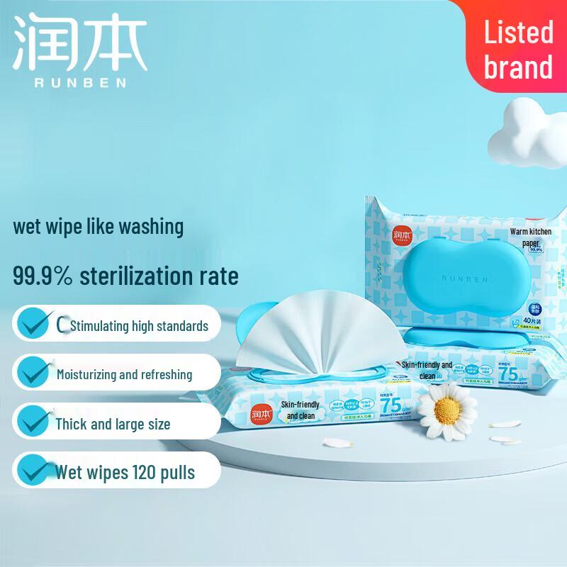 RUNBEN Antibacterial Flushable Wet Wipes