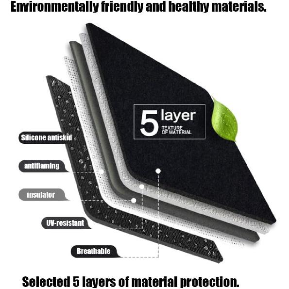 Rifoda Dash Board Cover Fit for 2007-2013 Chevy Silverado Pickup and GMC Sierra Pickup,2017-2014 Chevy Tahoes Suburban,GMC Yukon Dashboard Cover Mat