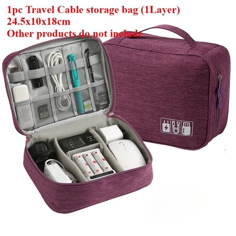 Portable Car Key Signal Blocker Case Faraday Cage Fob Pouch Keyless RFID Blocking Bag RFID Card Protector Car Accessories