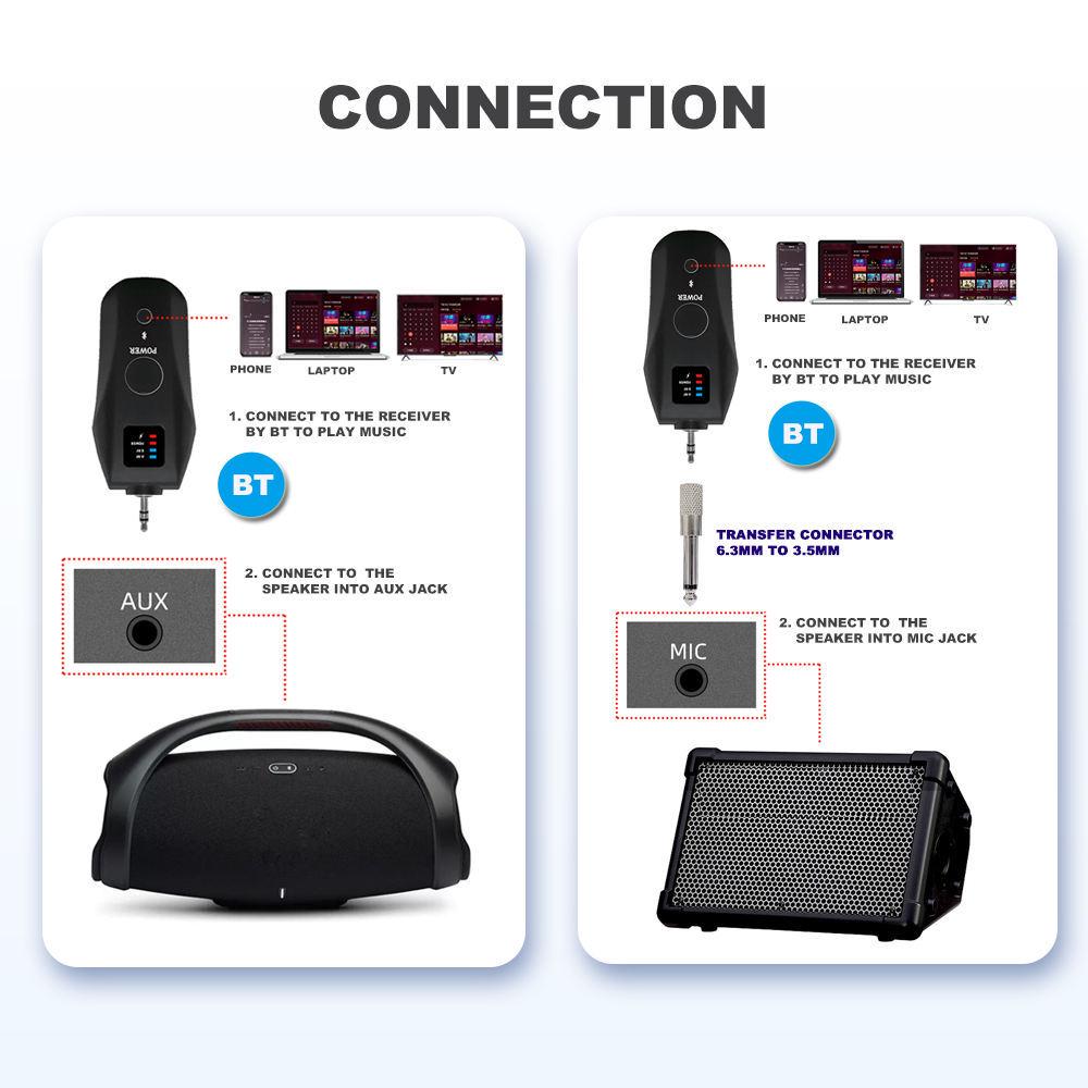 Universal Rechargeable Wireless Bluetooth Microphone with Professional Reverb for Smart Singing and Stage Performance