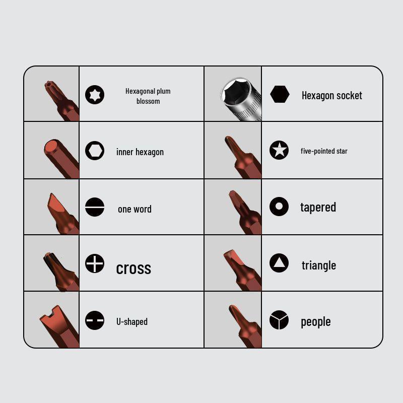 Multifunkční sada šroubováků Plum Blossom pro elektroniku a domácí opravy - Doprava zdarma