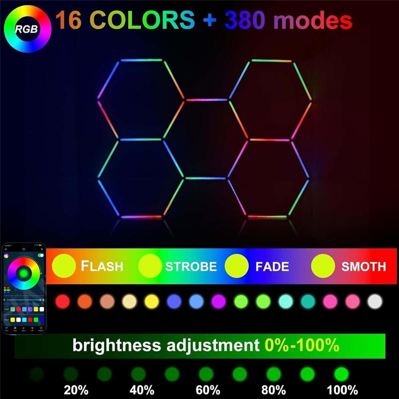 1-14 Holes RGB Hexagon Garage Light 110-265V Honeycomb LED Lights APP Control  Car Wash Repair Lamps Decor Ceiling Lighting
