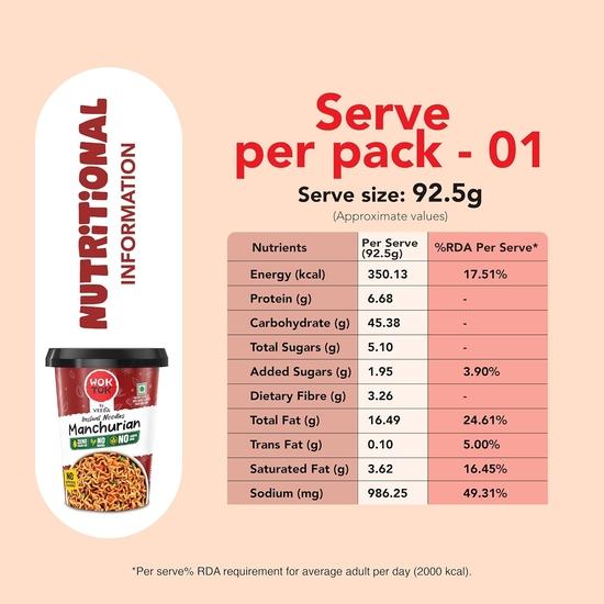 Instant Cup Noodles Manchurian| Kung Pao| Chowmein | Made with no Palm Oil| No Maida | No Added MSG 277.5g (Pack of 3)