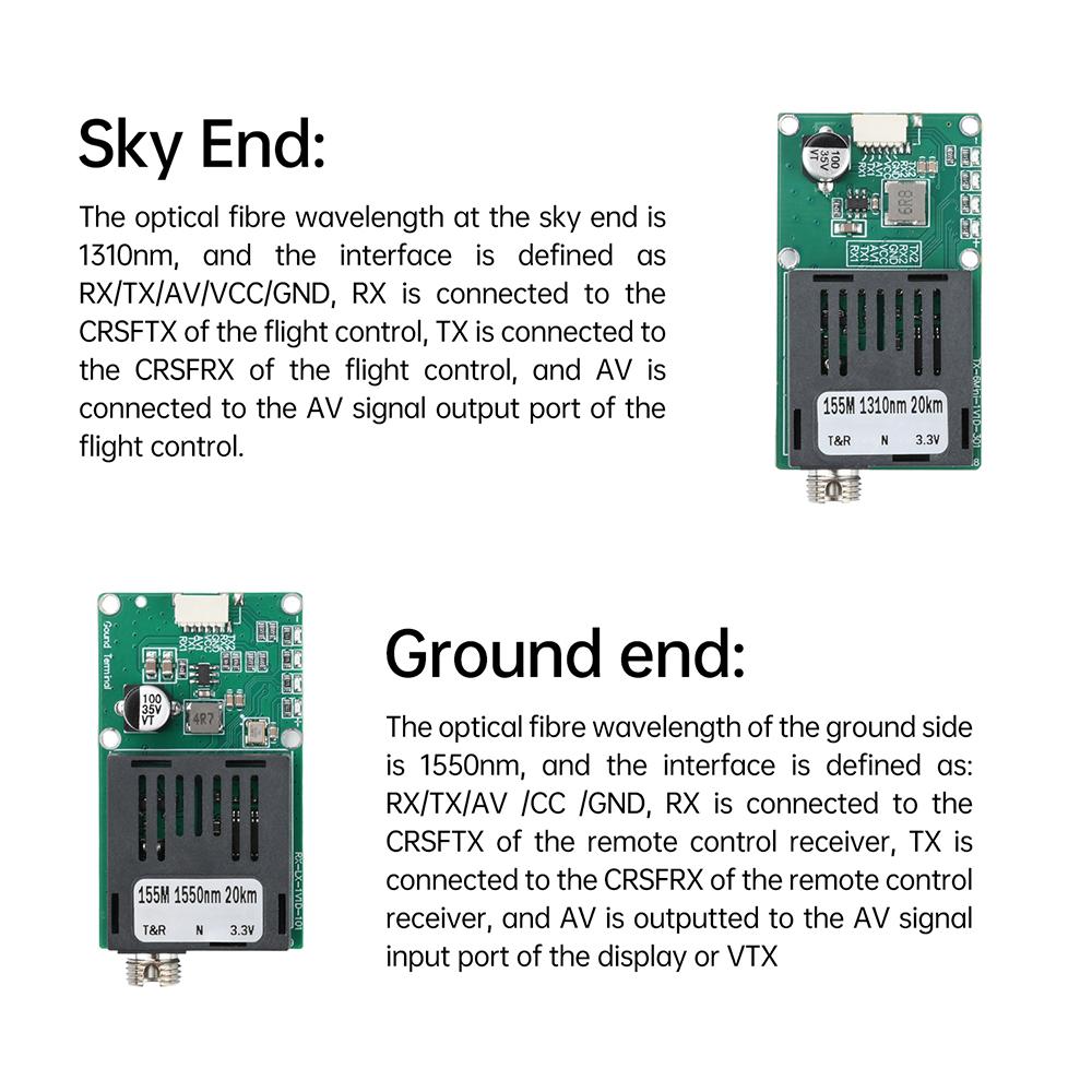 Sky/Ground TTL Optical Transceiver Module DC 5.5-26V Drone Optical FC RX/TX/AV/VCC/GND TTL Interface Optical To Fiber Module