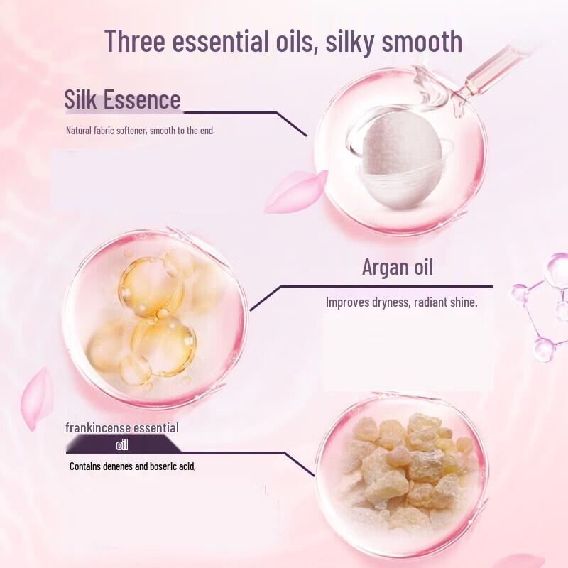 ShuLei Silk Moisturizing Hair Care Set
