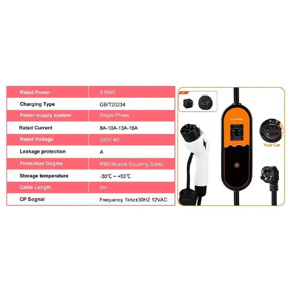 JDMEX 32A 7KW GBT EV Portable Charger 3.5KW 16A 1Phase GBT EVSE Charging Box Type2 11KW 16A 3Phase Car Charger for Electric Car