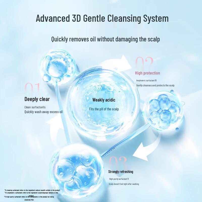 Adolph Ätherisches Öl Ölkontrolle Erfrischendes Shampoo