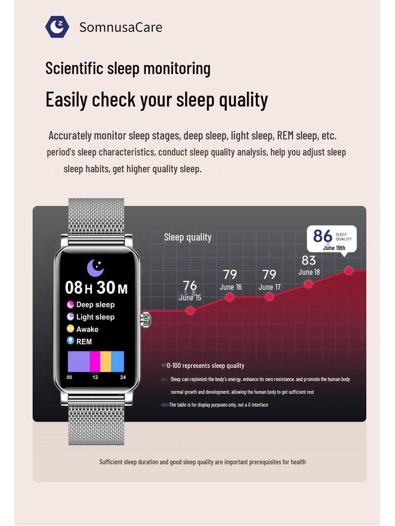 ZX19 Women's Smartwatch - Heart Rate, Blood Pressure, Menstrual Cycle Alerts, Changeable Dial, Touch Screen.