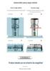 Portable Stainless Steel Submersible Pump with Large Flow for Seawater Aquaculture and Flood Control