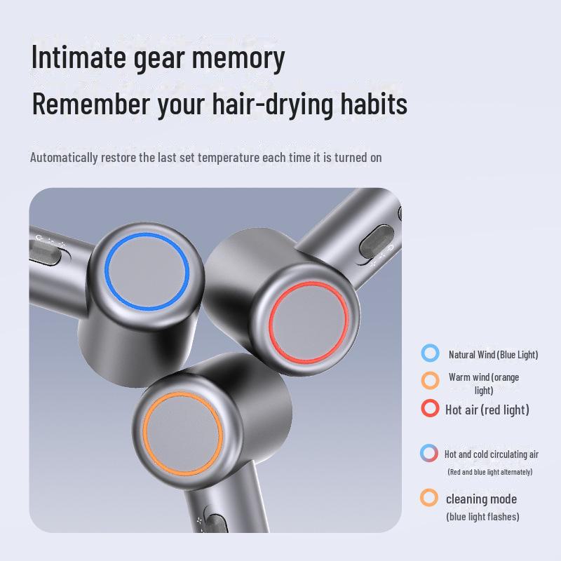 Yongri High-Speed Brushless Hair Dryer with 110,000 RPM & Negative Ion Technology, Low Noise & Quick-Drying 