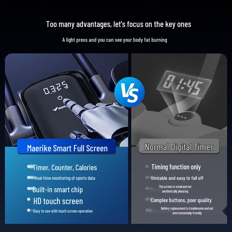 Merach Automatic Rebound Abdominal Wheel