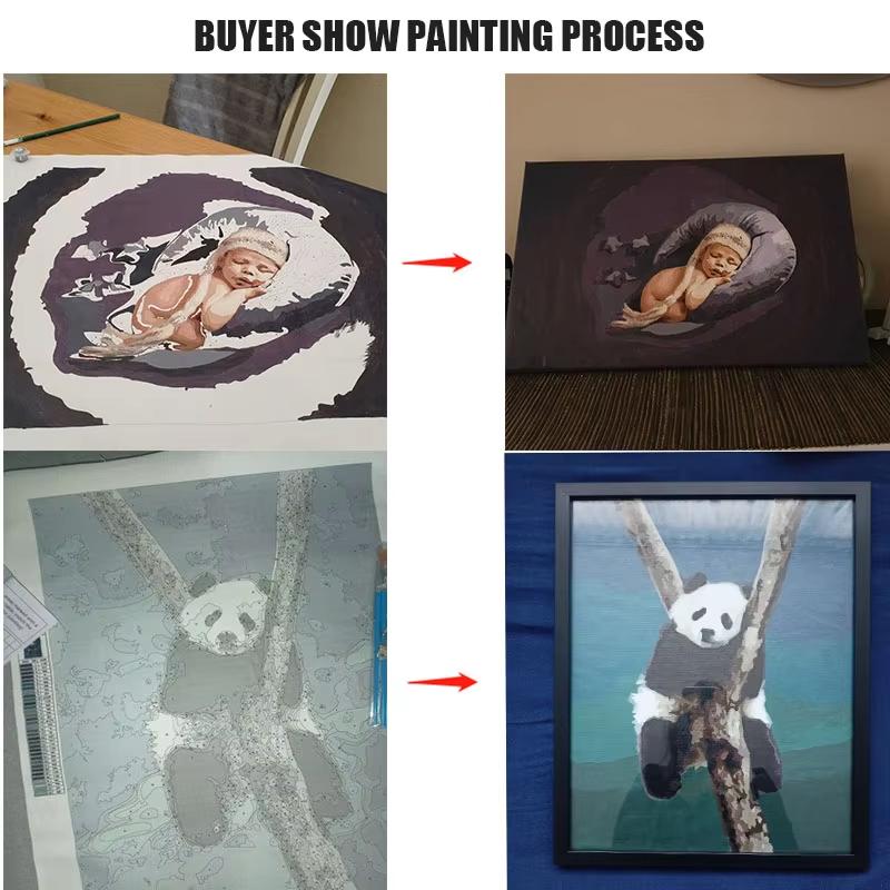 Photo Custom Photos Custom Wedding Picture Painting By Numbers Customize Your Own Picture Drawing Coloring By Numbers Diy Gift Fo