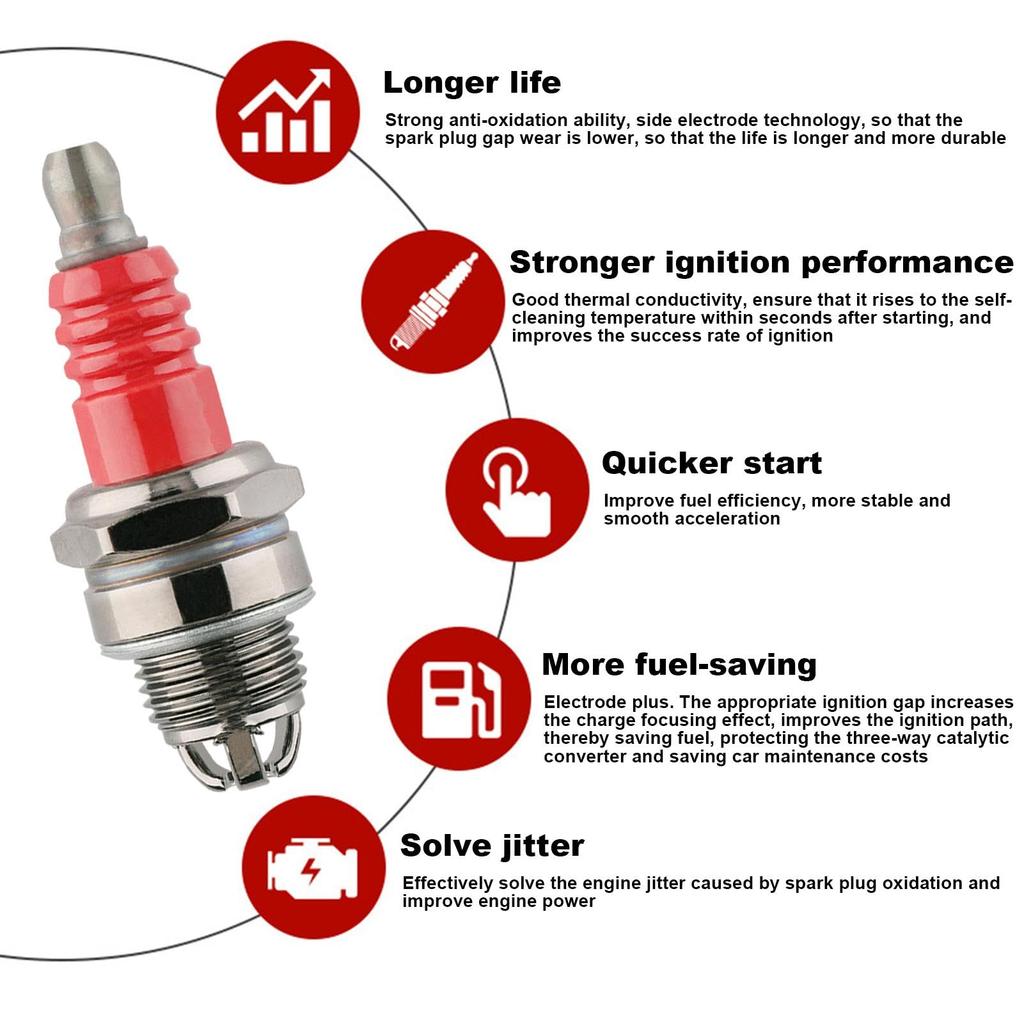 Spark Plug, L7T Spark Plug Gasoline Saw Garden Machine Parts, Lawn Mower Spark Plug