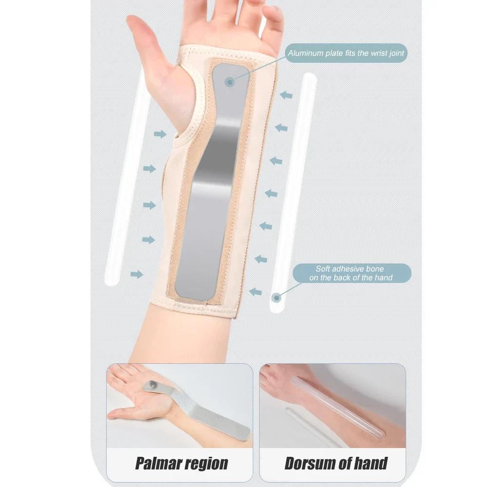 1Pcs Professional Carpal Tunnel Wrist Support Pads Brace Sprain Forearm Splint Strap Protector Comfortable To Wear For Men Women