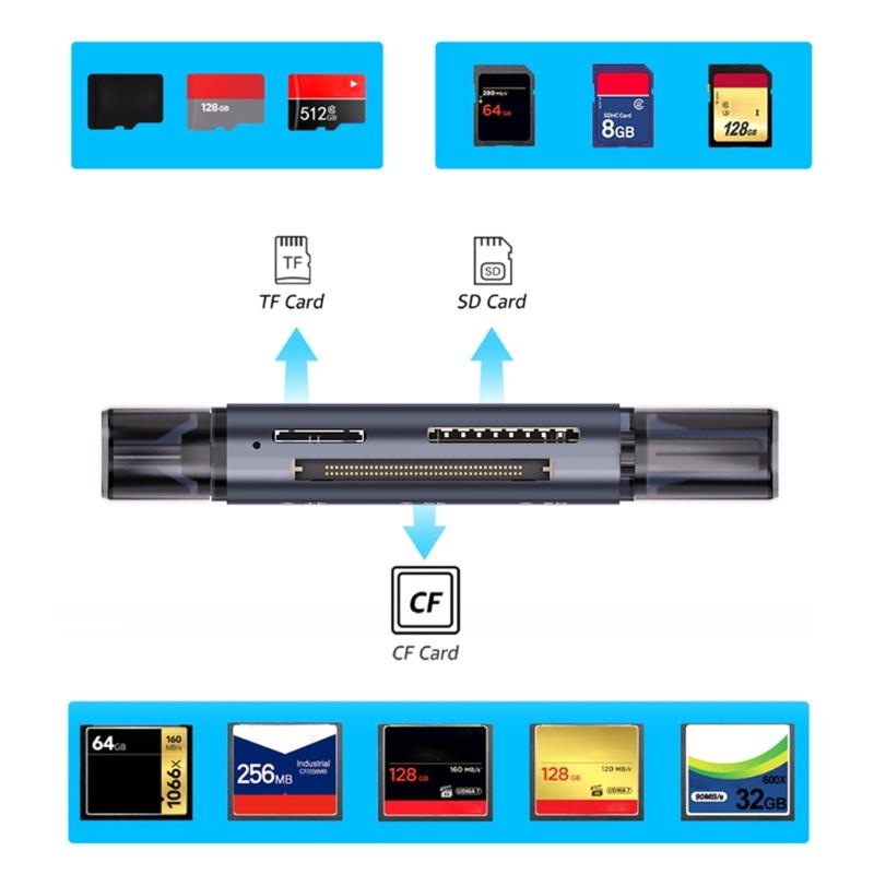 Universal USB C Card Reader Aluminum Alloy Adapter Compatibles TF Cards Up To 1TB Storage Support