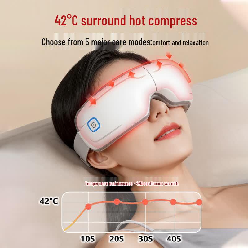 LISM Portable Foldable Rechargeable Eye Massager