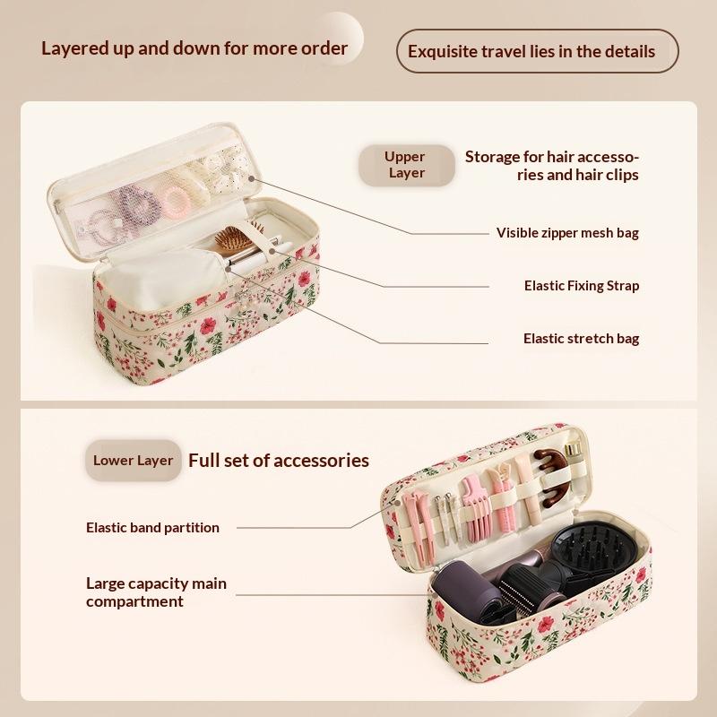 Bolsa de Almacenamiento para Secador de Pelo de Doble Capa Portátil Gran Capacidad a Prueba de Polvo Neceser para Rizador de Pelo con Asa Estuche de Transporte para Viajes