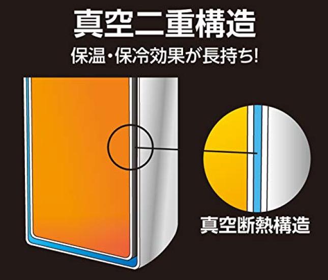 GoodPlus+ Vacuum Insulated Stainless Steel Mug, Air Zero, 500ml, Clear Stainless Steel [Keeps Drinks Hot or Cold] [Lightweight & Compact Design]