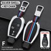 Zinc Alloy Car Key Case Cover Fob Shell for Chrysler 300c for Jeep Commende for Dodge Durango Ram Grand Caravan Town Country