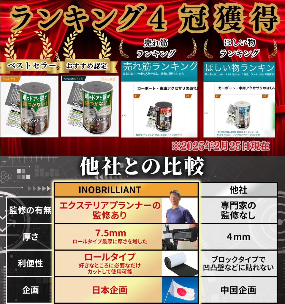 Parking Lot Cushion Thick Cushion Guard Door Scratch Protection by Exterior Scratch Prevention Garage Car Door Guard 200cm X 20cm X [Ultra 7.5mm]