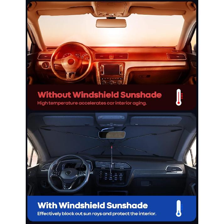

Lamicall Car Windshield Sunshade Umbrella - Foldable Car Windshield Sun Shade Cover, 5 Layers UV Block Coating, 52 x31 Front Window Heat Insulation