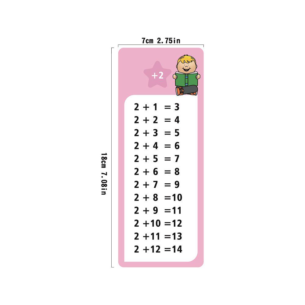 15 Reusable Math Addition Flashcards: Erasable Learning Aids for Children