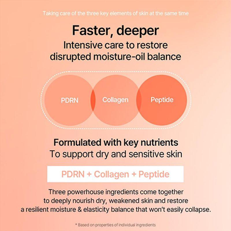 mixsoon PDRN Collagen Cream 50ml