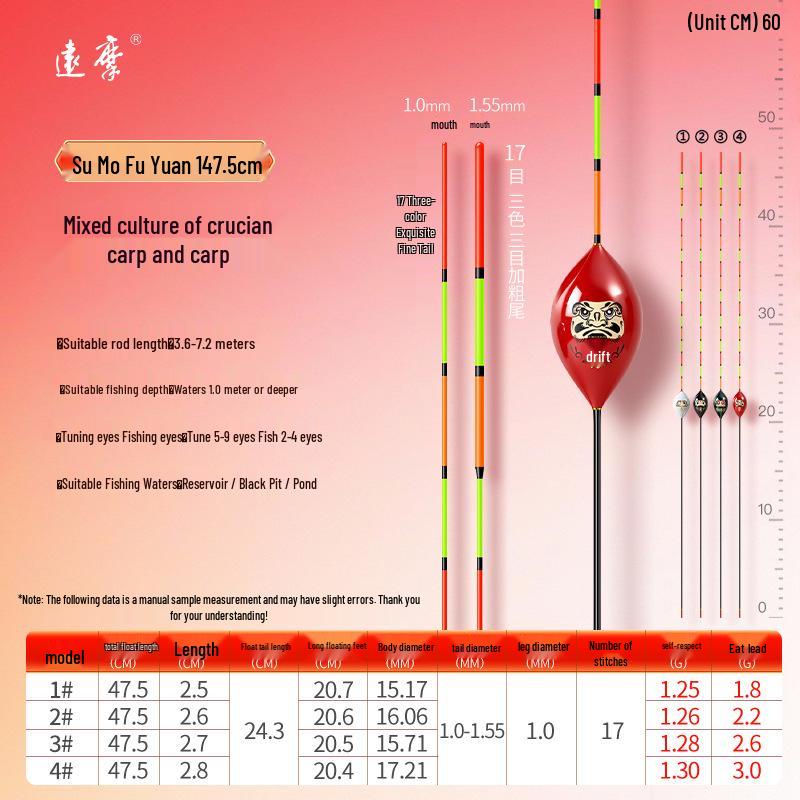 High Sensitivity Black Pit Egg Float for Carp and Crucian Fishing