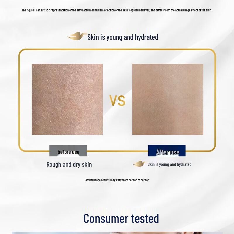 DOVE Deeply Nourishing Shower Gel (2 X 720g)