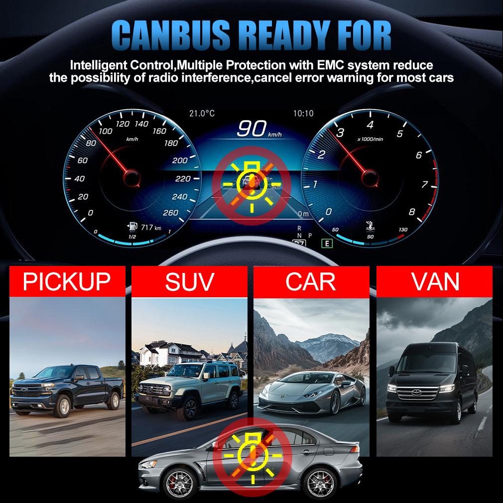 2 ks H4 LED Dvojitá projektorová čočka Mini Canbus 9003 HB2 80W 80000LM Žárovky do světlometů automobilu Dálkové a potkávací světlo 12V 24V 6000K Automobily Motocyklový světlomet