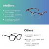 Intellilens Computer Glasses for Eye Protection | Reading Glasses for Men  | Blue Cut Glasses | UV Protection Glasses | For Men & Women | Zero Power