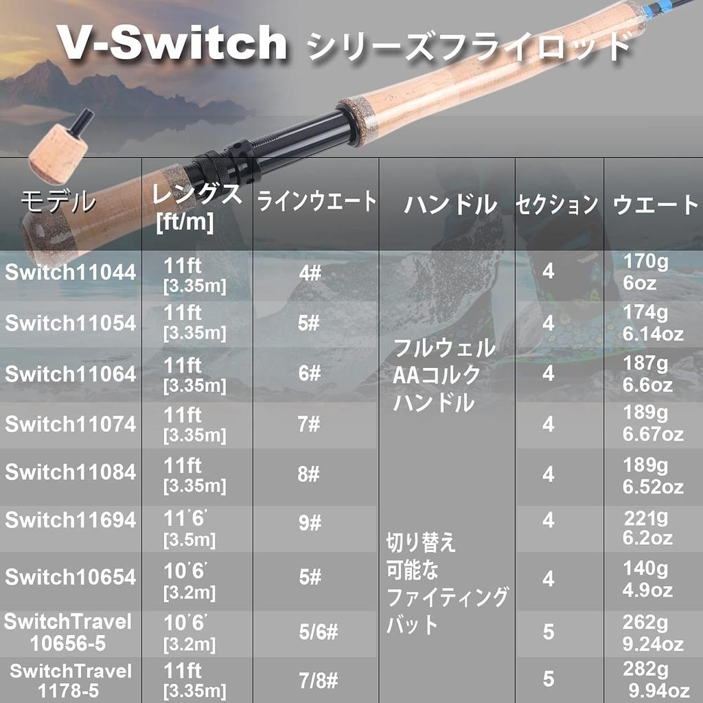 M MAXIMUMCATCH Maxcatch V-Switch Two-Handed Switch Rod, Carbon 4-Piece Fly Rod (Switch Travel Fly Rod (5-Piece), 10'6"ft 5/6wt)