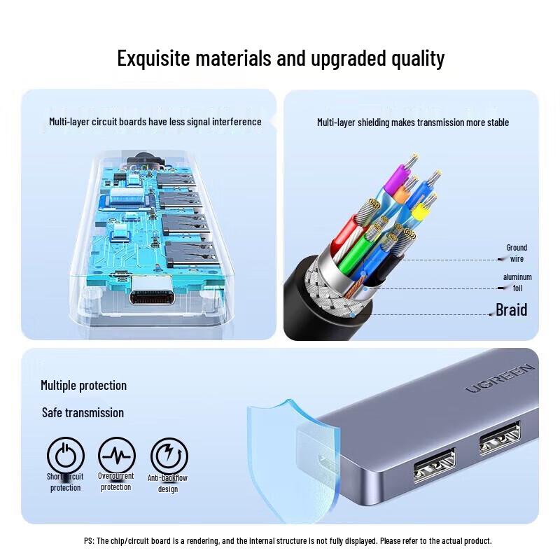 UGREEN CM219 USB 3.0 4-Port Hub