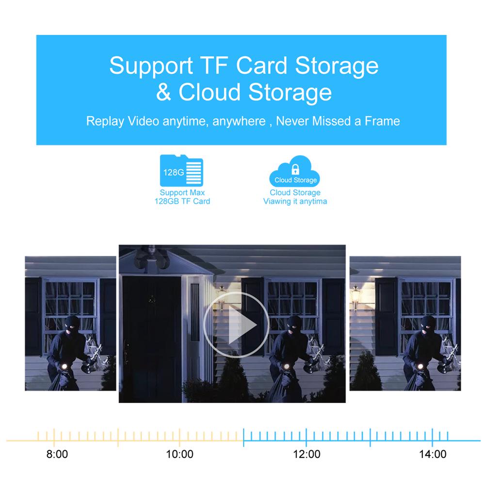 V380 Outdoor Waterproof HD Night Vision Wireless 4G Dual Camera for Home Monitoring