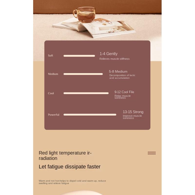 Massage Stick Handheld Electric Beating Shoulder Cervical Spine Waist Back Meridian Vibration Massager