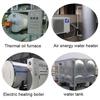 Resistencia calefactora eléctrica tubular LUJINXUN DN32 de 1,25", 250 V 50 Hz TEN con regulador de temperatura de 1,5 kW/2,5 kW/3 kW/4 kW (1 unidad)