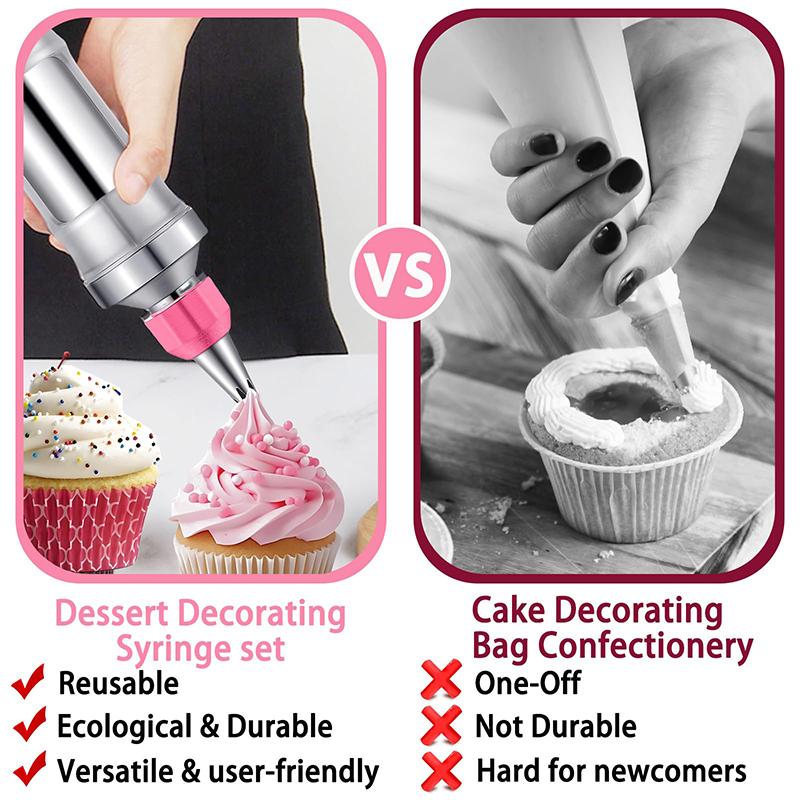 Dessert Decorating Syringe Set,Eusable Frosting Piping Gun, Cupcake Decorating Tools For Cakes, Cookies, Bread, And Desserts